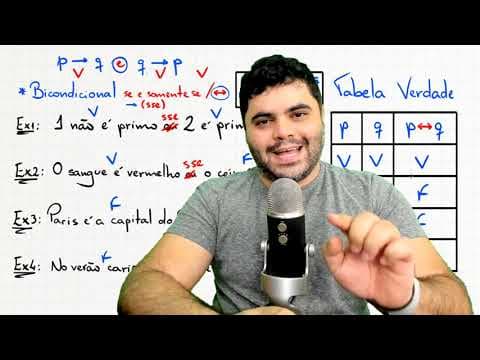 Thumbnail da aula: 🧠 CONECTIVOS LÓGICOS "SE ENTÃO" e "SE E SOMENTE SE" e TABELA VERDADE | Curso de RLM | Aula 07