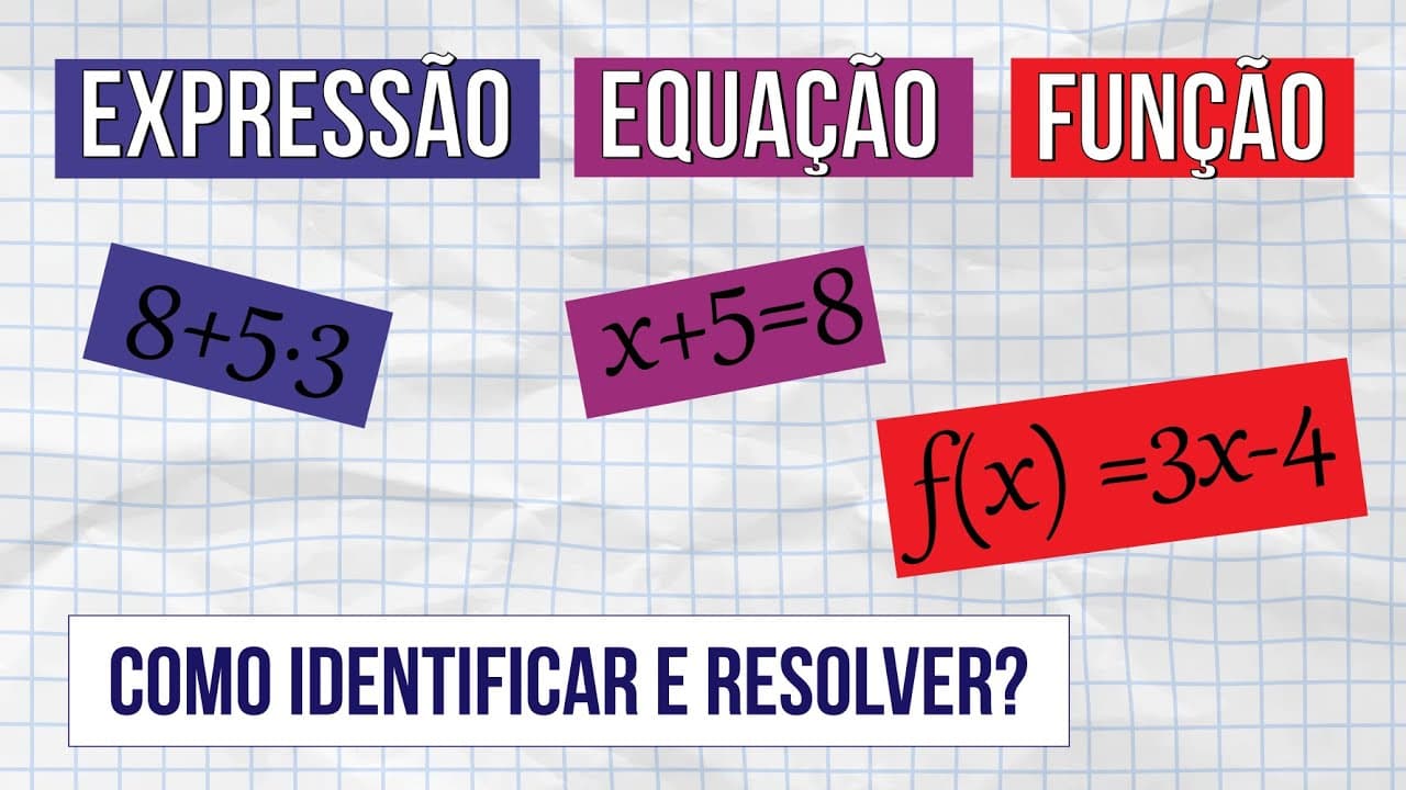 Thumbnail: EXPRESSÃO, EQUAÇÃO E FUNÇÃO: como identificar e resolver? | Matemática para o Enem | Lucas Borguezan