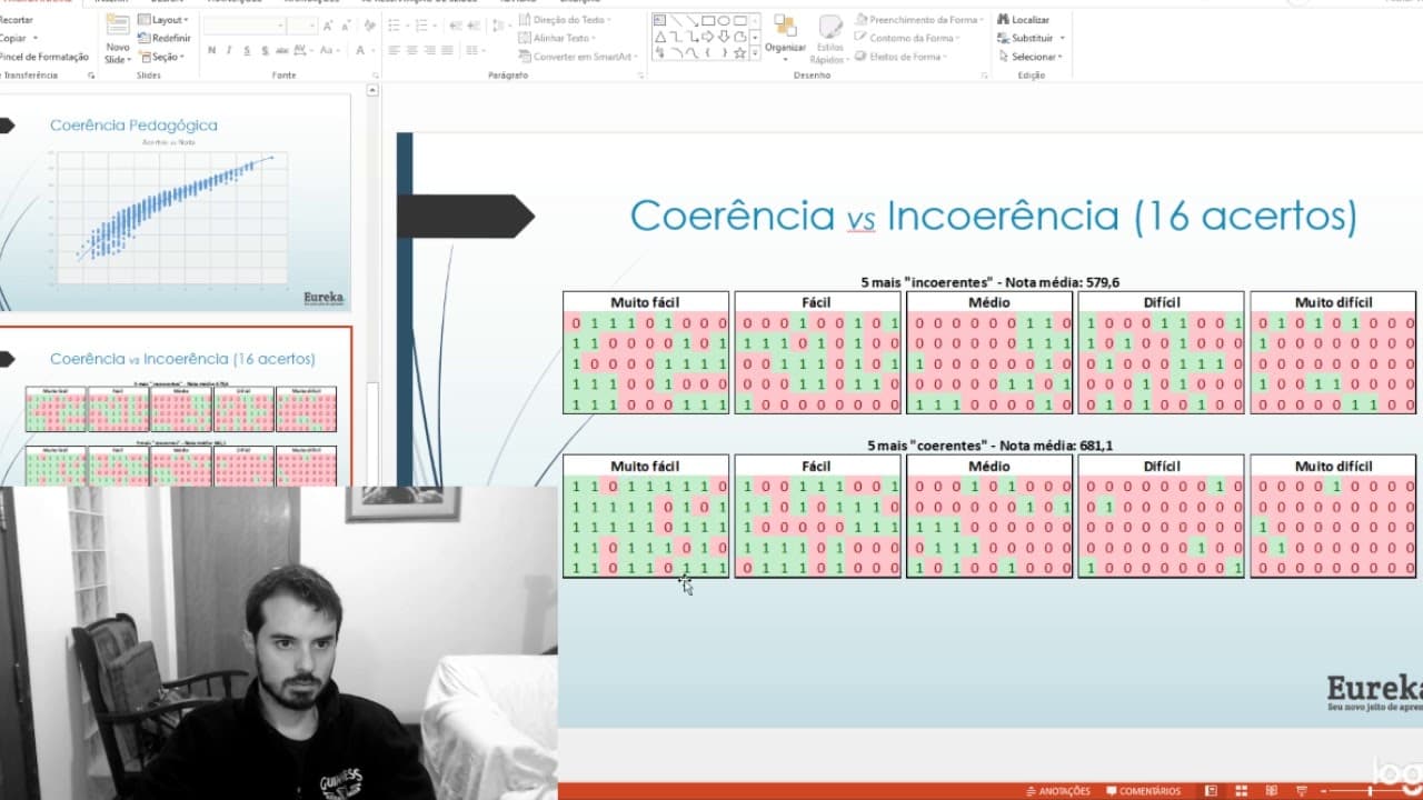 Thumbnail: COMO PASSAR EM MEDICINA NO ENEM - [Número de acertos necessários]