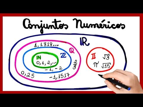 Thumbnail da aula: CONJUNTOS NUMÉRICOS! VAMOS APRENDER A SEPARAR OS NÚMEROS EM CONJUNTOS!!!