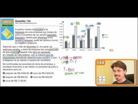 Thumbnail da aula: [ENEM 2020 DIG] 144 📘 PORCENTAGEM O gráfico mostra as receitas e as despesas de uma empresa nos