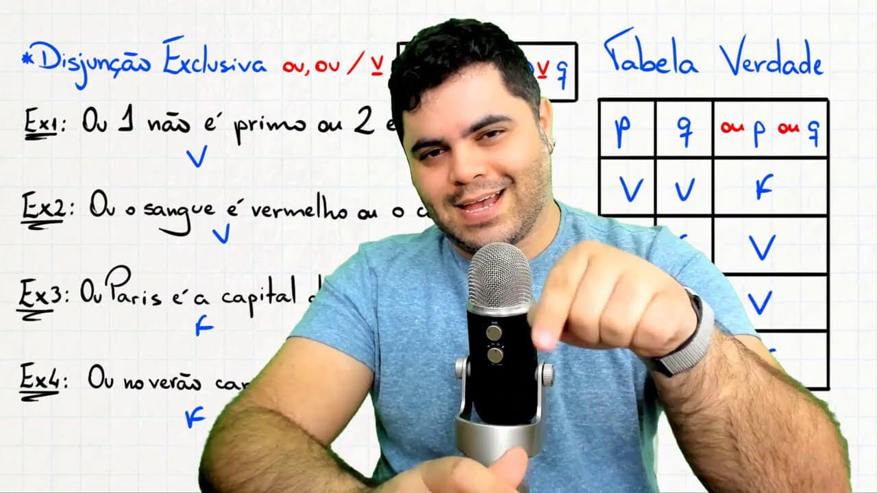 Thumbnail: 🧠 CONECTIVOS LÓGICOS "E", "OU" e "OU, OU" e TABELA VERDADE | Curso de RLM | Aula 05