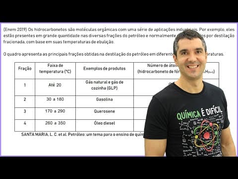 Thumbnail da aula: QUÍMICA ENEM 2019! "Os hidrocarbonetos são moléculas orgânicas com uma série..."