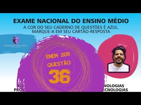 Thumbnail da aula: Resolução Enem 2011 - Humanas Questão 36