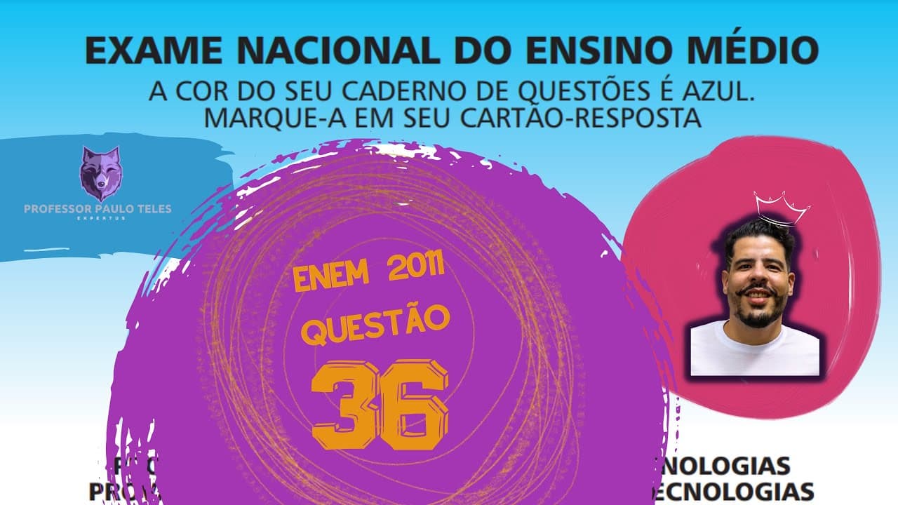 Thumbnail: Resolução Enem 2011 - Humanas Questão 36