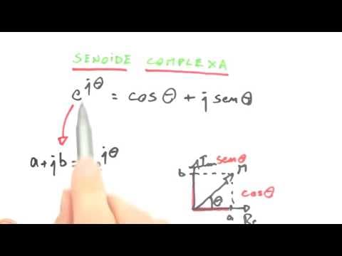 Thumbnail da aula: Me Salva! TRF02 - Série de Fourier - Sinais e Sistemas