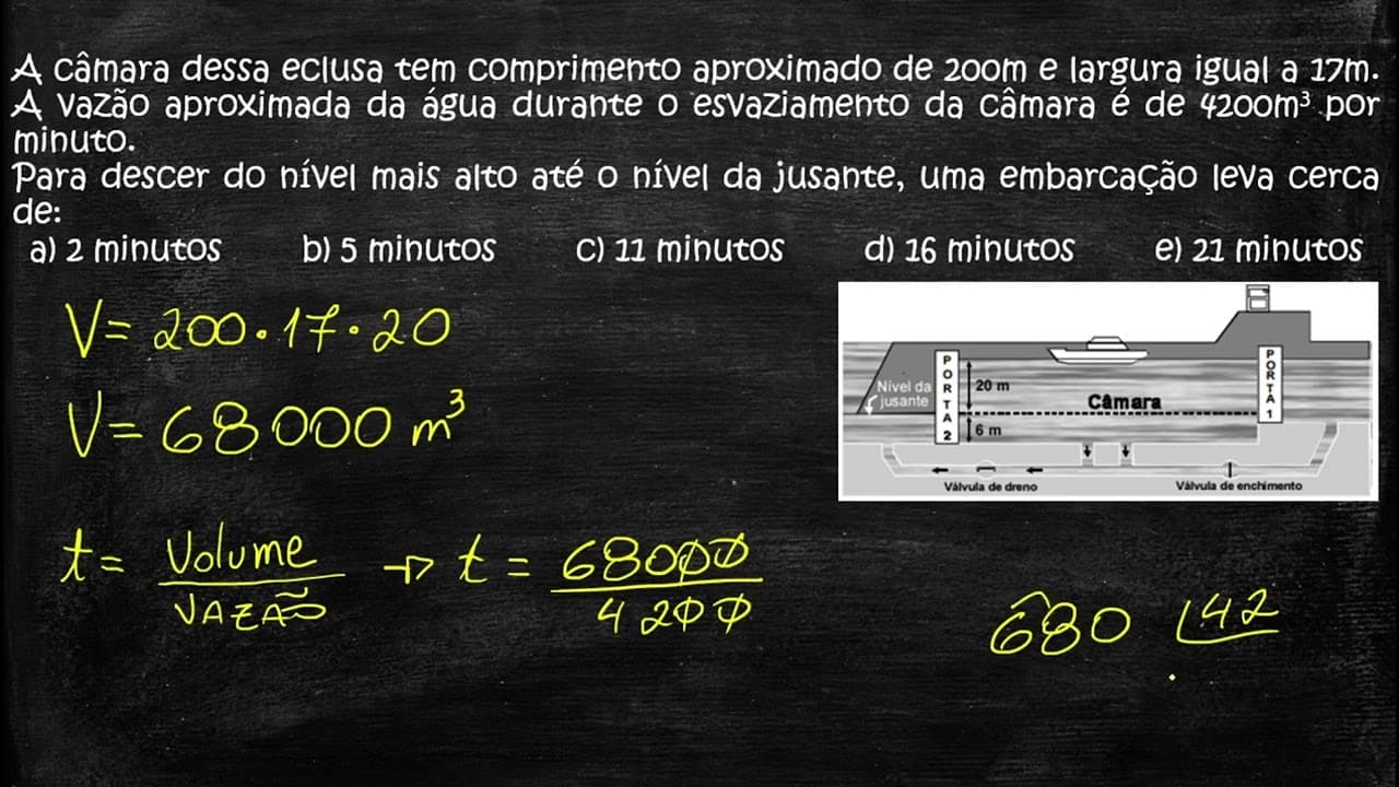 Thumbnail: ENEM 2006 - Exercício da Eclusa - Geometria Espacial