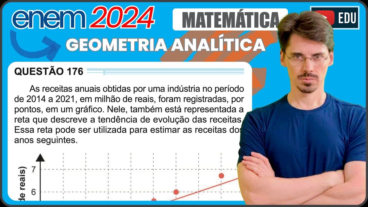 Thumbnail: [ENEM 2024] 176 📘 GEOMETRIA ANALÍTICA As receitas anuais obtidas por uma indústria no período de