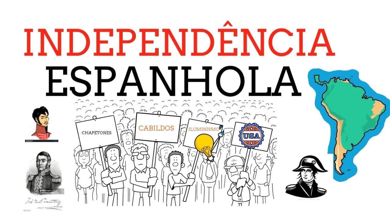 Thumbnail: INDEPENDÊNCIA  DA AMERICA ESPANHOLA