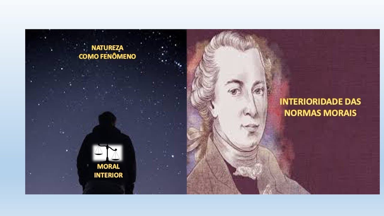 Thumbnail: INTERIORIDADE DAS NORMAS MORAIS EM KANT (QUESTÃO DO ENEM) | PROF. CRISTIANO