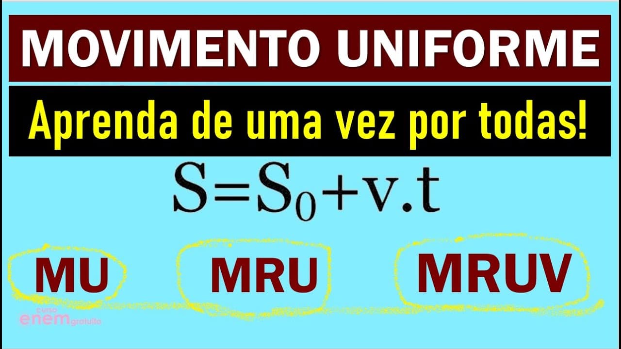 Thumbnail: MOVIMENTO UNIFORME | Resumo de Física para o Enem