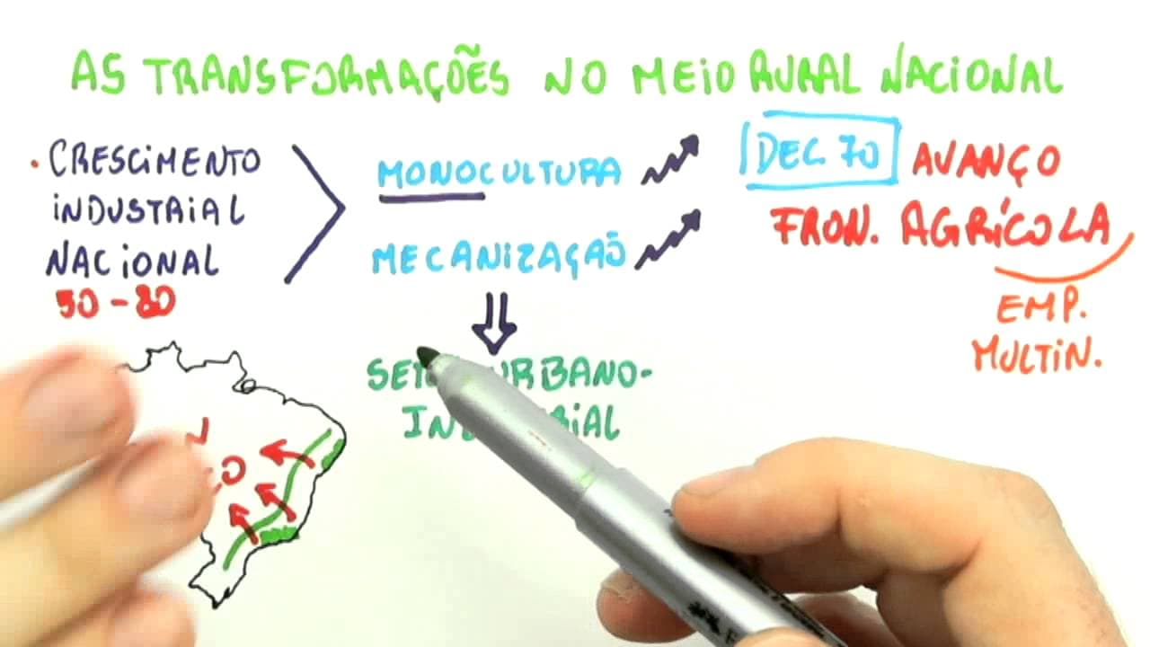 Thumbnail: Me Salva! AGRIBGE02 - O Espaço Rural Brasileiro - IBGE