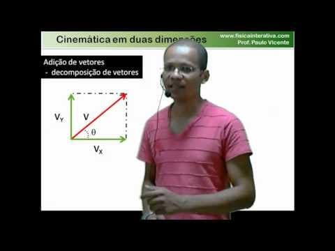 Thumbnail da aula: Aula completa - Vetores - Lançamento Oblíquo e Exercício resolvido