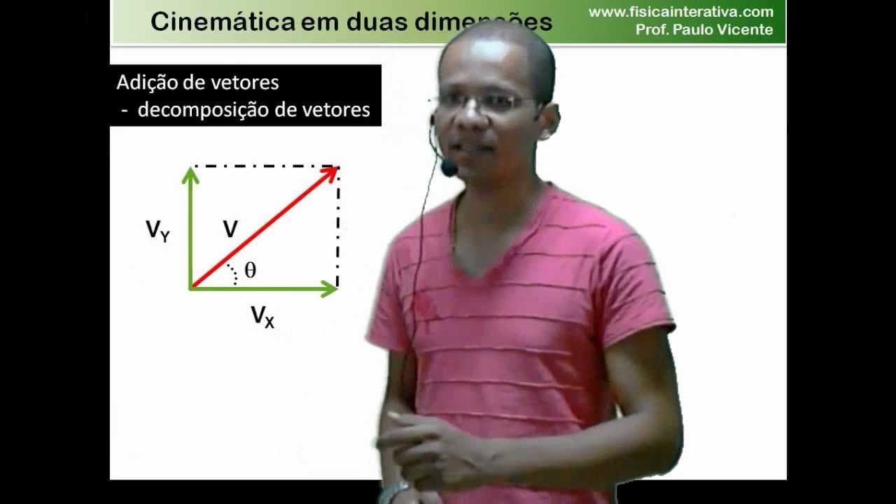 Thumbnail: Aula completa - Vetores - Lançamento Oblíquo e Exercício resolvido