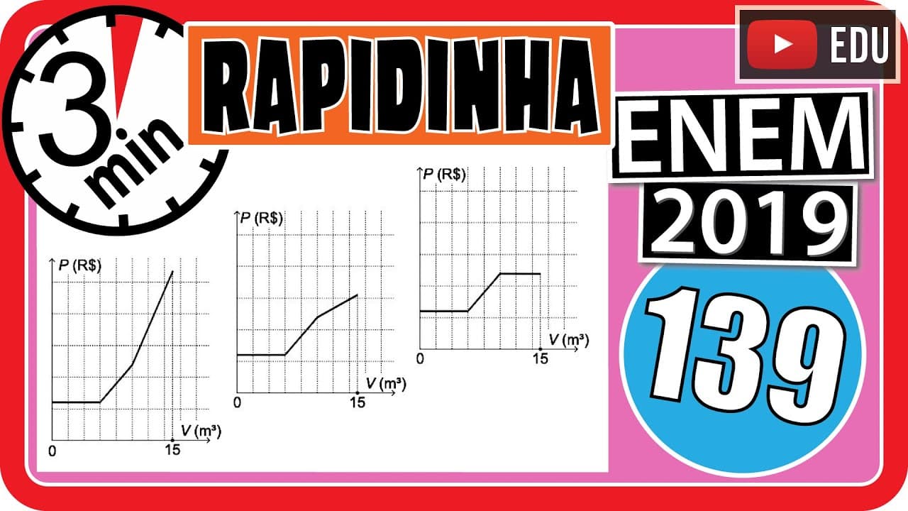 Thumbnail: 🏃[ENEM 2019] 139 📘 INTERPRETAÇÃO DE GRÁFICOS Uma empresa presta serviço de abastecimento de água