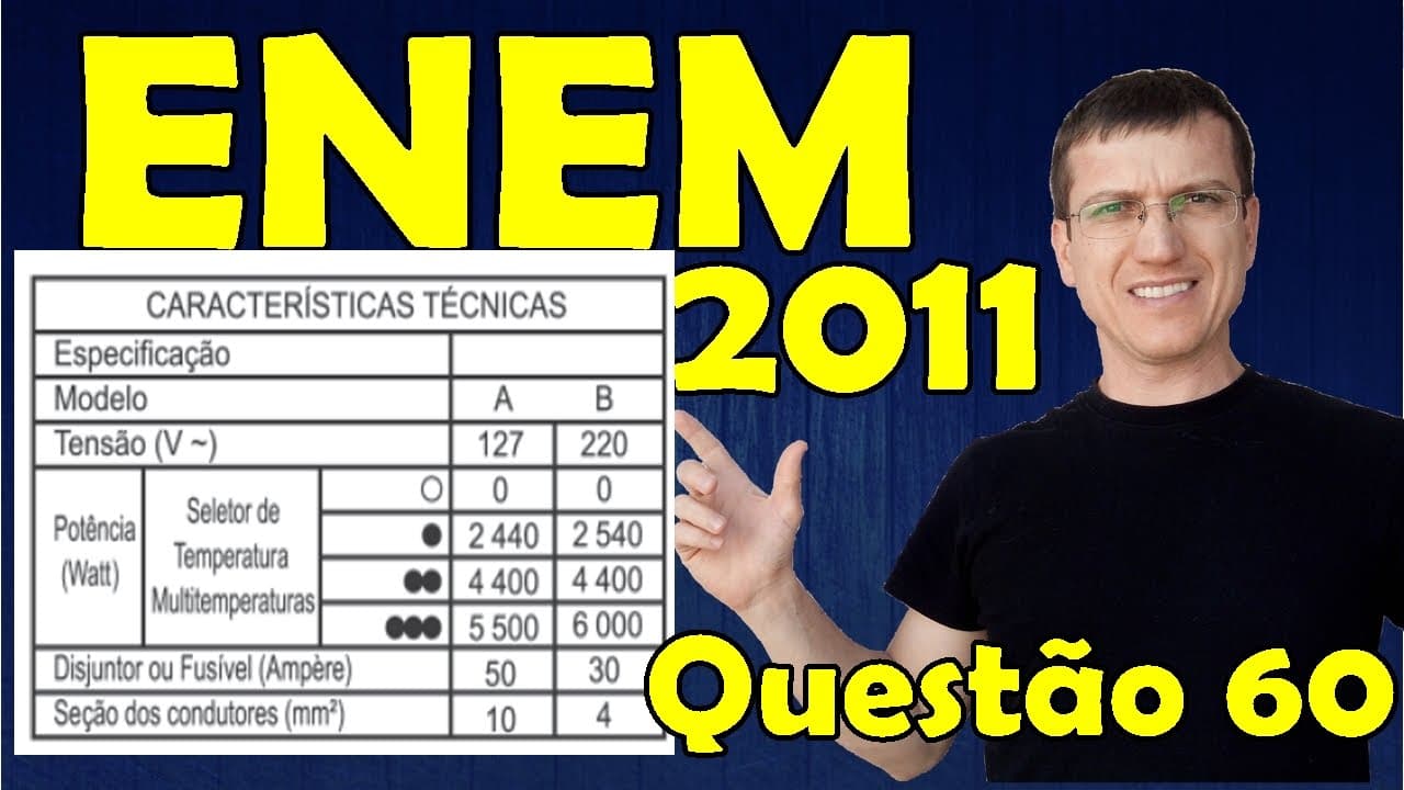 Thumbnail: 60 - ENEM 2011 - Física - Eletricidade - Questão 60 resolvida (Caderno Azul) - Prof. Marcelo Boaro