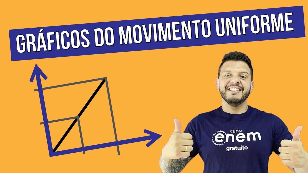 Thumbnail: GRÁFICOS DO MOVIMENTO UNIFORME | Resumo de Física Enem. Prof. Antônio Martins, o Tonho de Floripa