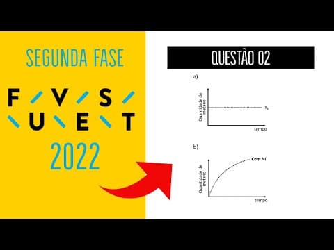 Thumbnail da aula: FUVEST 2022 | SEGUNDA FASE | QUESTÃO 02