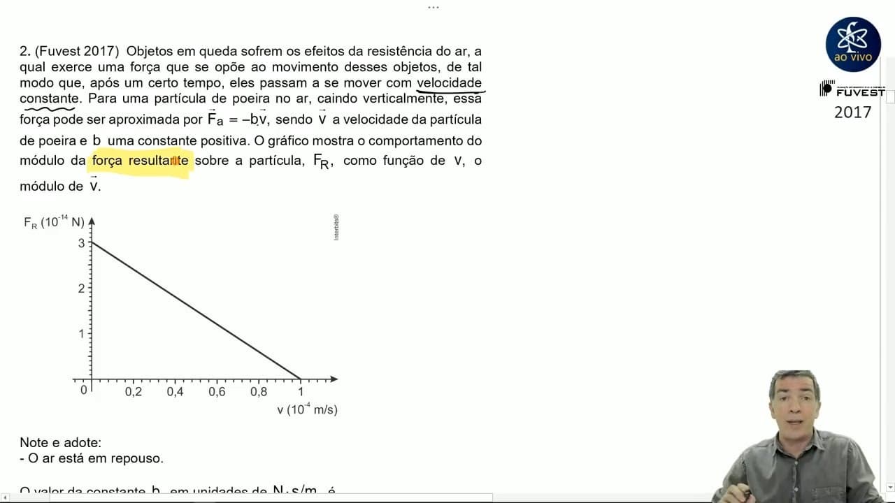 Thumbnail: Fuvest 2017 - Os objetos em queda sofrem os efeitos da resistência - Física - Professor Pinguim