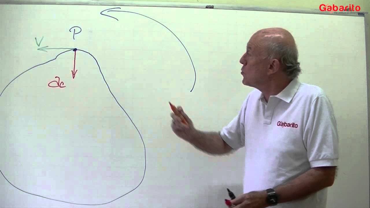 Thumbnail: Gabarito Corrige - UFRGS 2014 Física - Questão 02