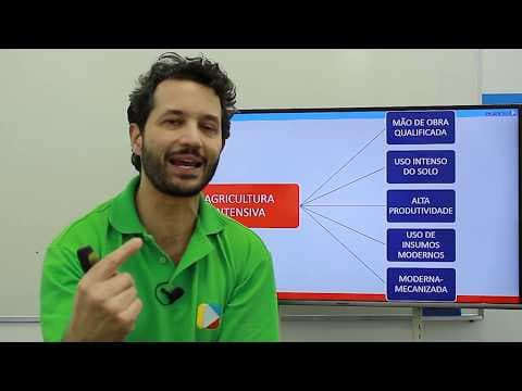 Thumbnail da aula: Geografia - Agricultura, Conceitos