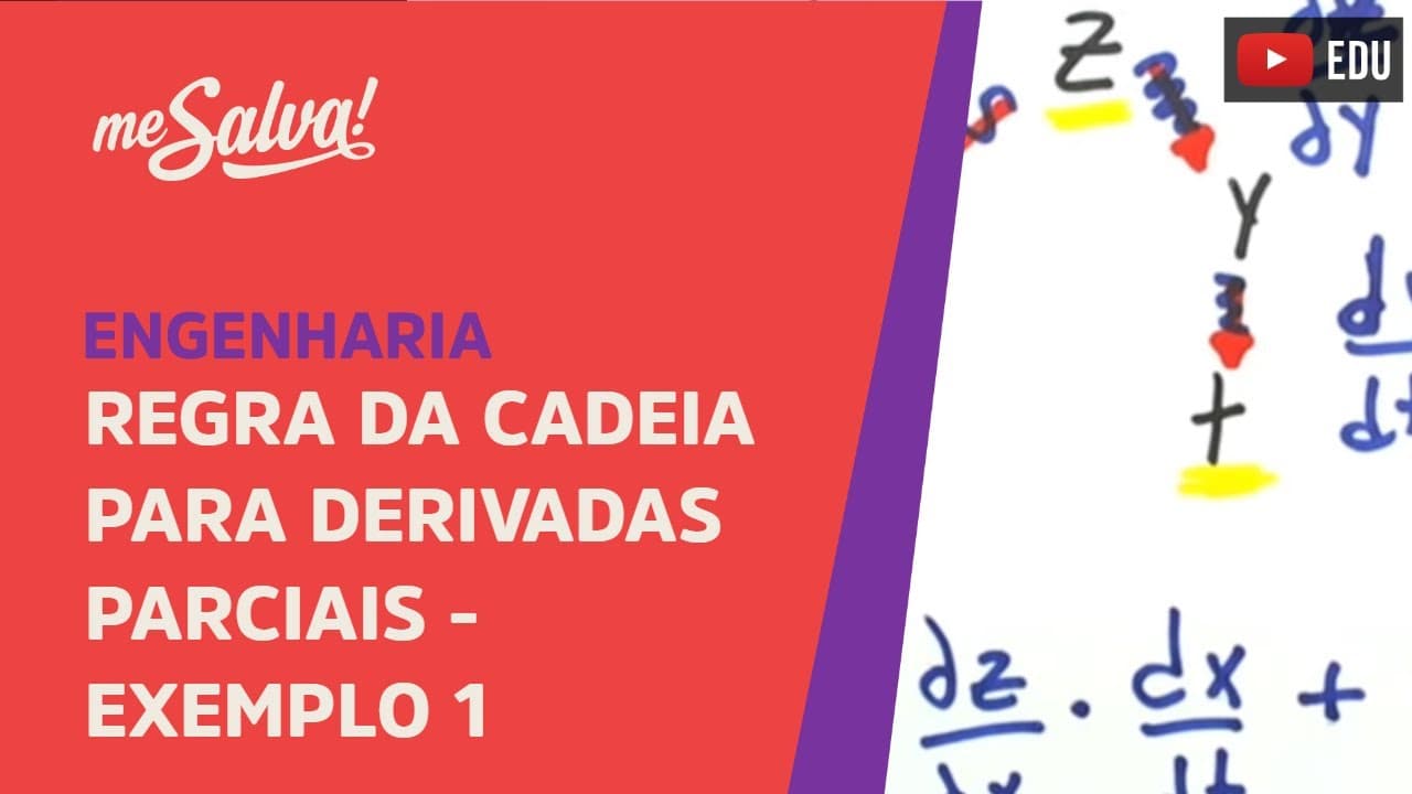 Thumbnail: Regra da Cadeia: Exemplo | Engenharia | Me Salva!