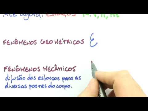 Thumbnail da aula: Me Salva! TED01 - Introdução à Disciplina - Resistência dos Materiais