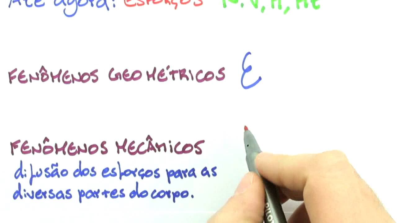 Thumbnail: Me Salva! TED01 - Introdução à Disciplina - Resistência dos Materiais