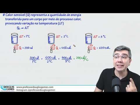 Thumbnail da aula: O que é calor (Aula 2) | A matemática do "que macete"