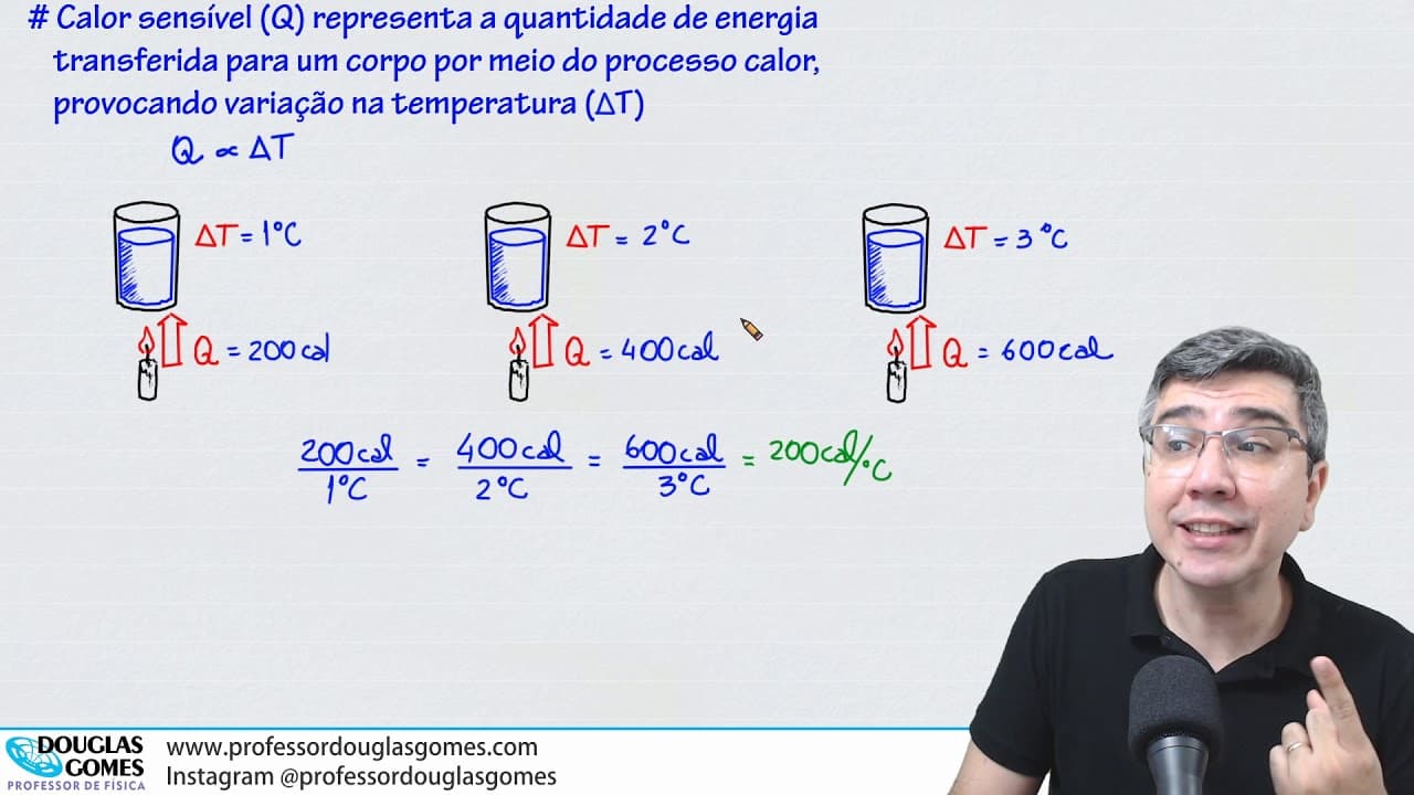 Thumbnail: O que é calor (Aula 2) | A matemática do "que macete"