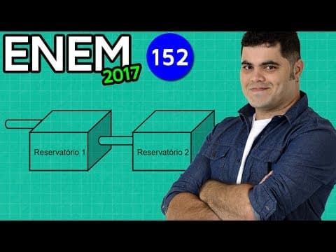 Thumbnail da aula: 🔥 ENEM 2017 Matemática #17 👉 Interpretação de Gráfico do Abastecimento de Água
