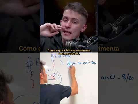 Thumbnail da aula: O que é a tal Gravitação Quântica?