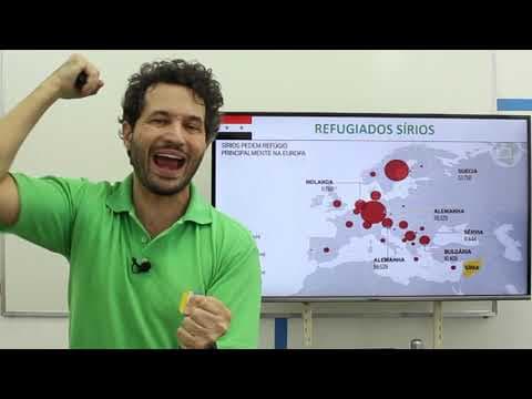 Thumbnail da aula: Geografia - Crise Migratória na Europa