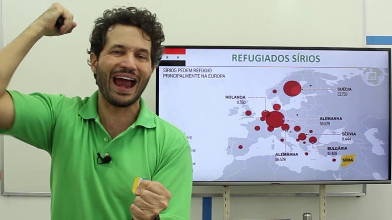 Thumbnail: Geografia - Crise Migratória na Europa