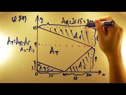 Thumbnail da aula: UNESP 2018 - Matemática 84 - Área de Triângulos - 1ª fase - Aulas A+ Resolve