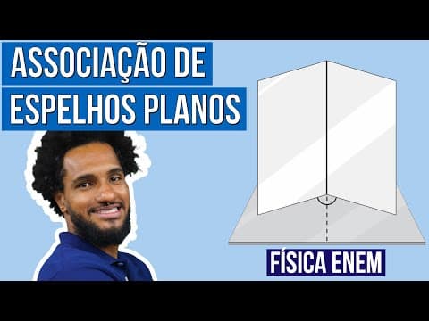 Thumbnail da aula: ASSOCIAÇÃO DE ESPELHOS PLANOS: O que é, Número de Imagens Formadas e Exemplos | Aula de Física Enem