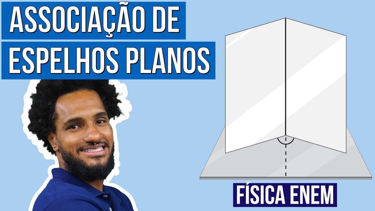 Thumbnail: ASSOCIAÇÃO DE ESPELHOS PLANOS: O que é, Número de Imagens Formadas e Exemplos | Aula de Física Enem