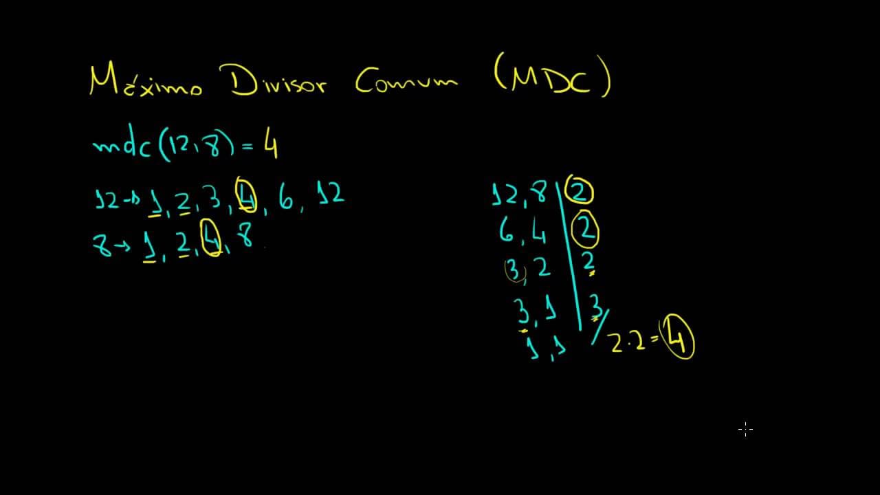 Thumbnail: Máximo Divisor Comum - MDC | Matemática Rio