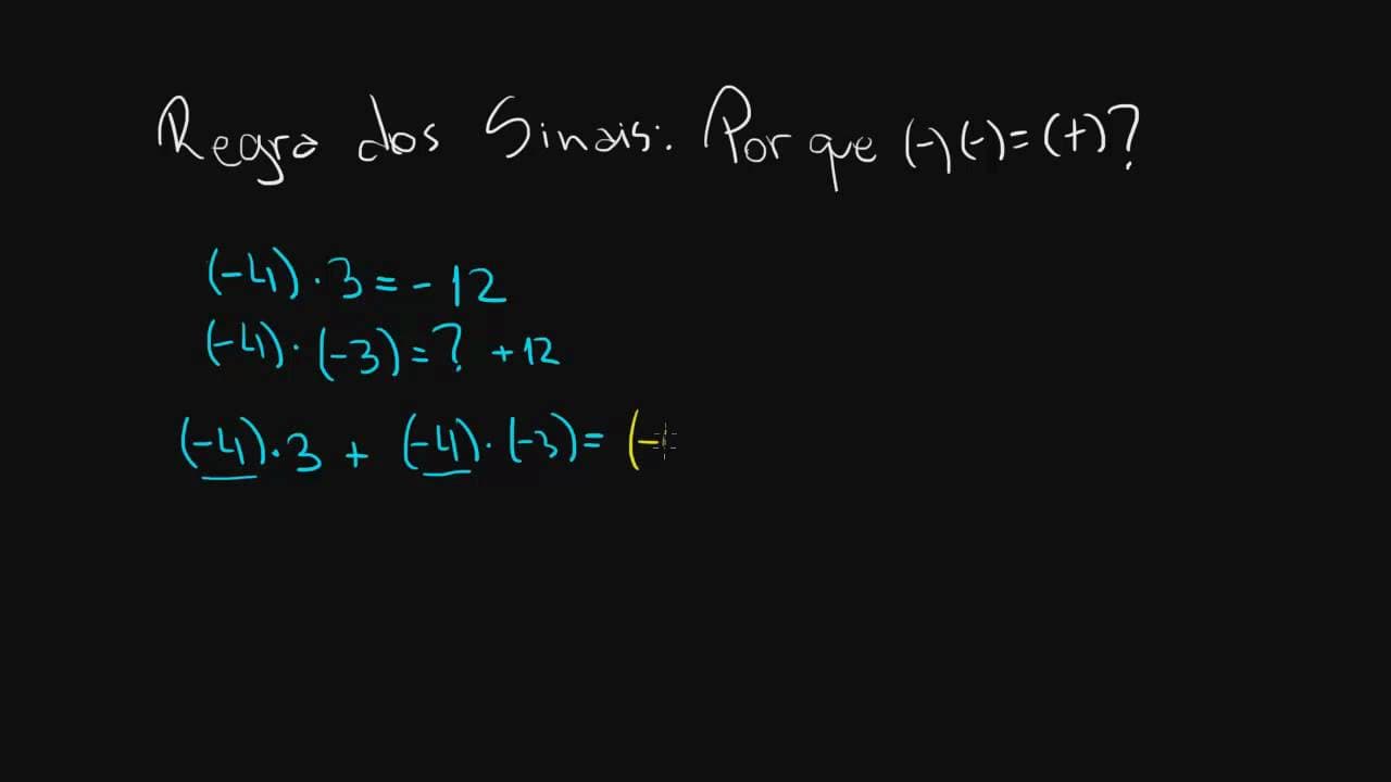 Thumbnail: POR QUE MENOS VEZES MENOS DÁ MAIS? - Regra dos Sinais | Matemática Rio