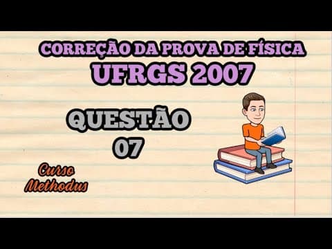 Thumbnail da aula: 07 de 2007 da prova de física da UFRGS  A figura que segue representa uma mola, de massa desprezível