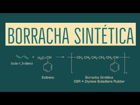 Thumbnail da aula: Borracha Sintética | Química Orgânica