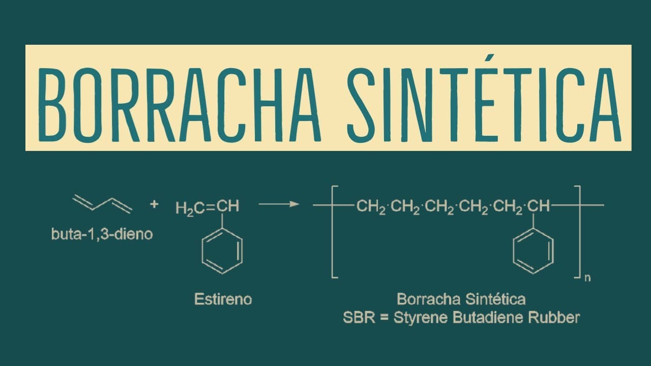 Thumbnail: Borracha Sintética | Química Orgânica