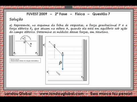 Thumbnail da aula: USP_2009_FIS_P2_Q7
