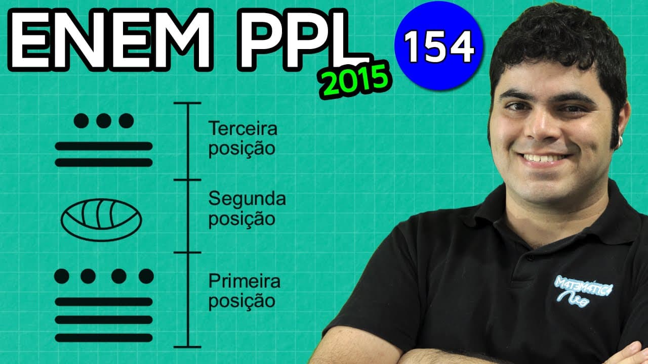 Thumbnail: ENEM PPL 2015 Matemática #19 - Sistema de Numeração Maia