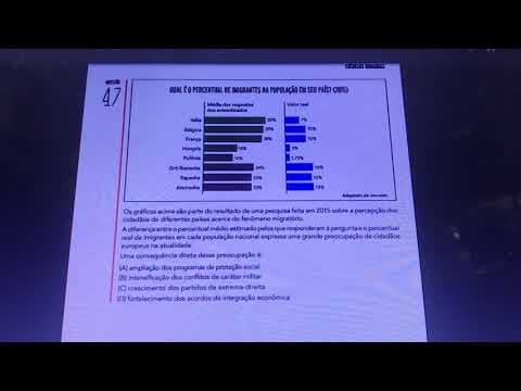 Thumbnail da aula: Como raciocinar em questões de Humanas na UERJ?