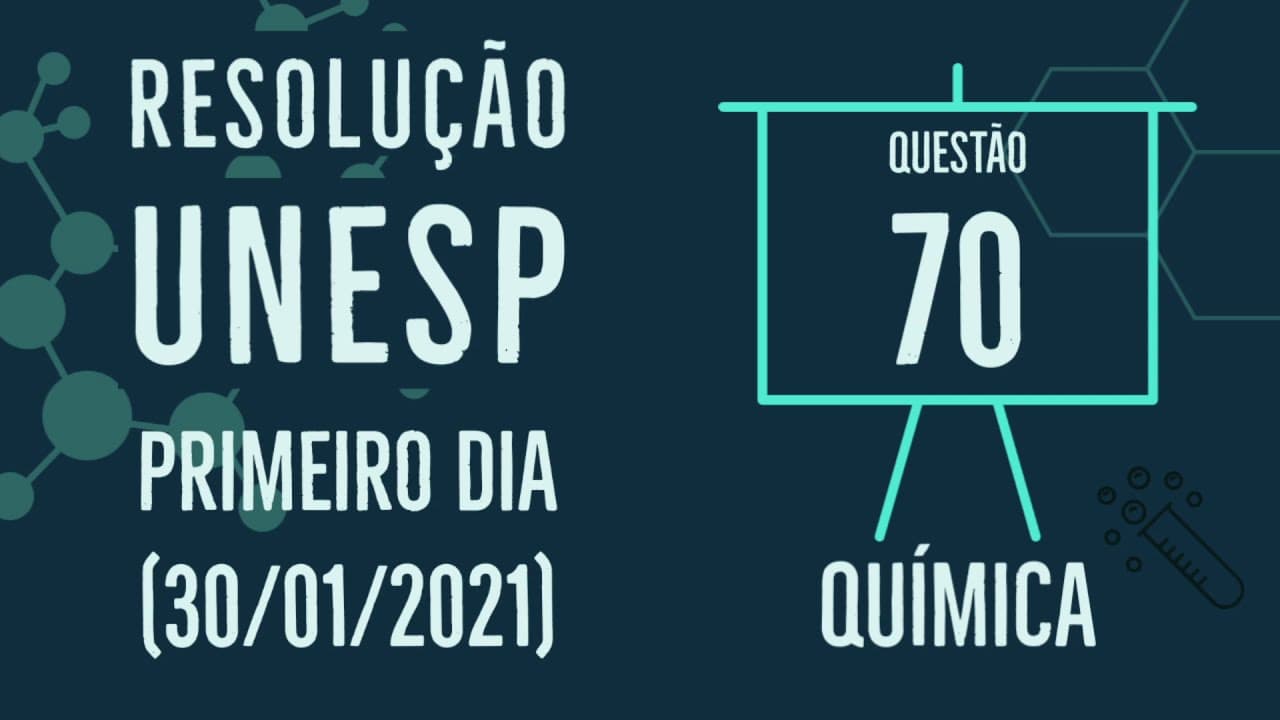 Thumbnail: Unesp 2021 | Primeiro Dia | Questão 70