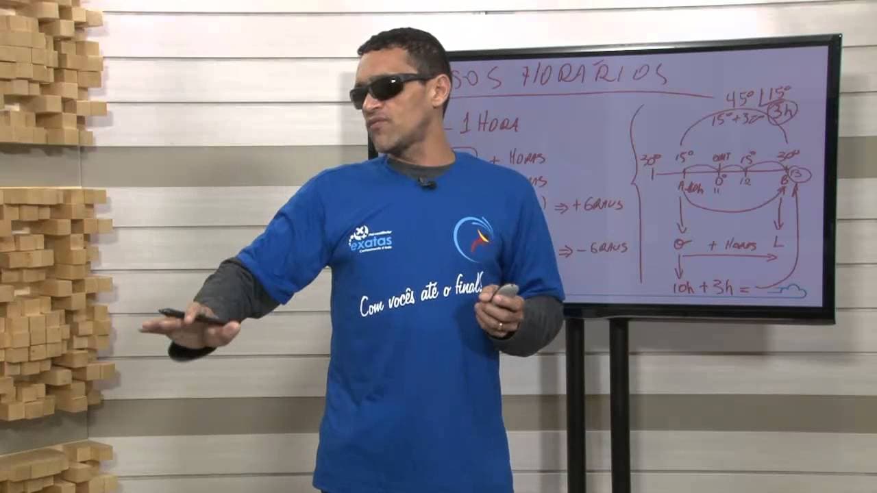 Thumbnail: Geografia: Resolução ESCS 2014 (parte 1)