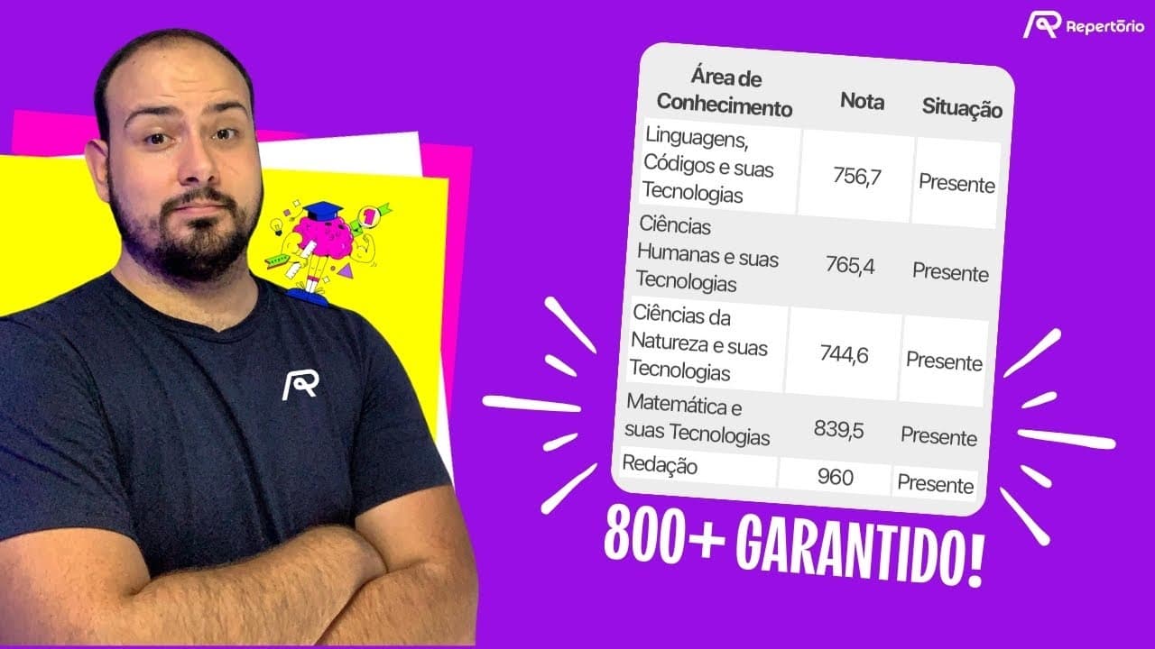Thumbnail: Como resolver uma questão de Matemática em 30 segundos (Aula 2 - Missão 800+ em Matemática)