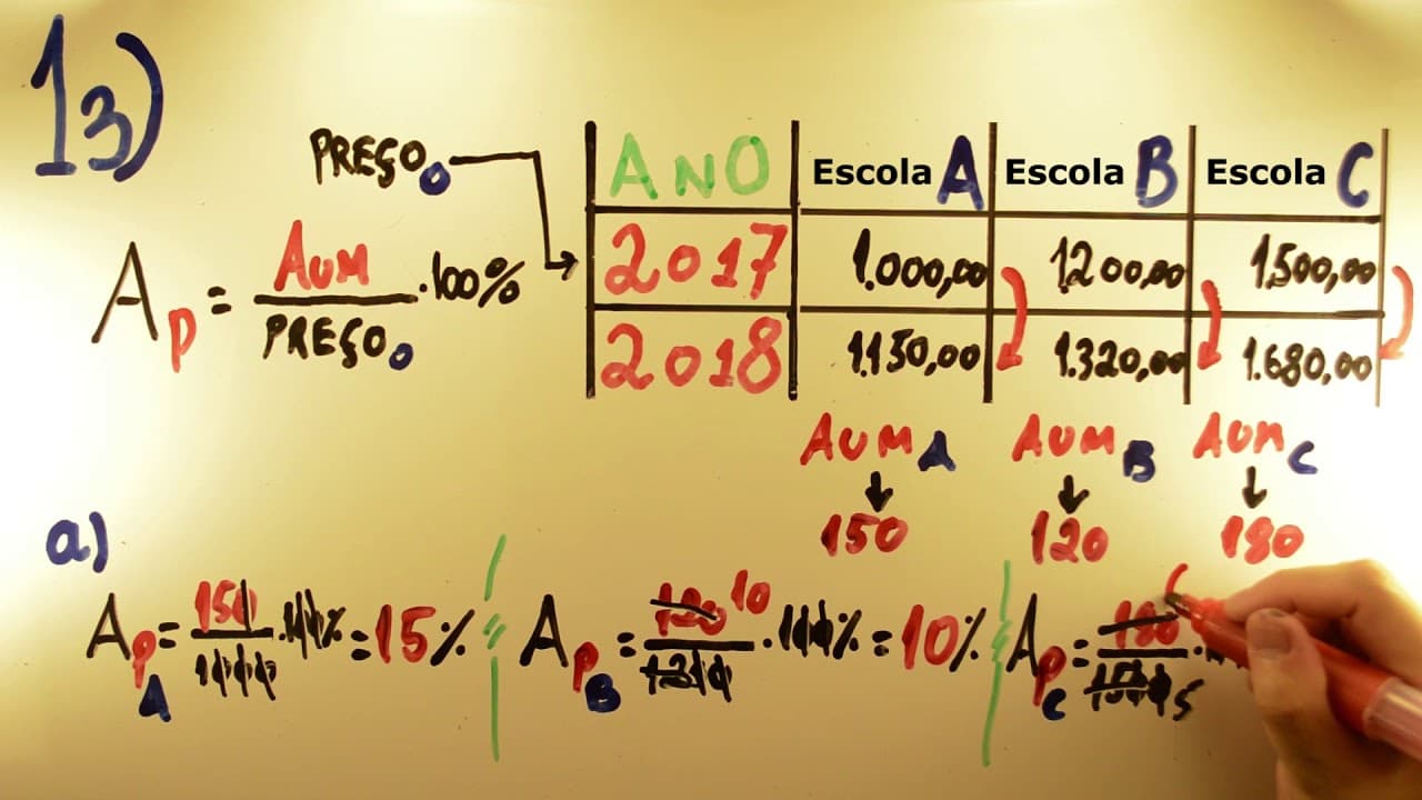 Thumbnail: UNICAMP 2018 - Matemática 13 - Porcentagem - 2ª fase - Aulas A+ Resolve