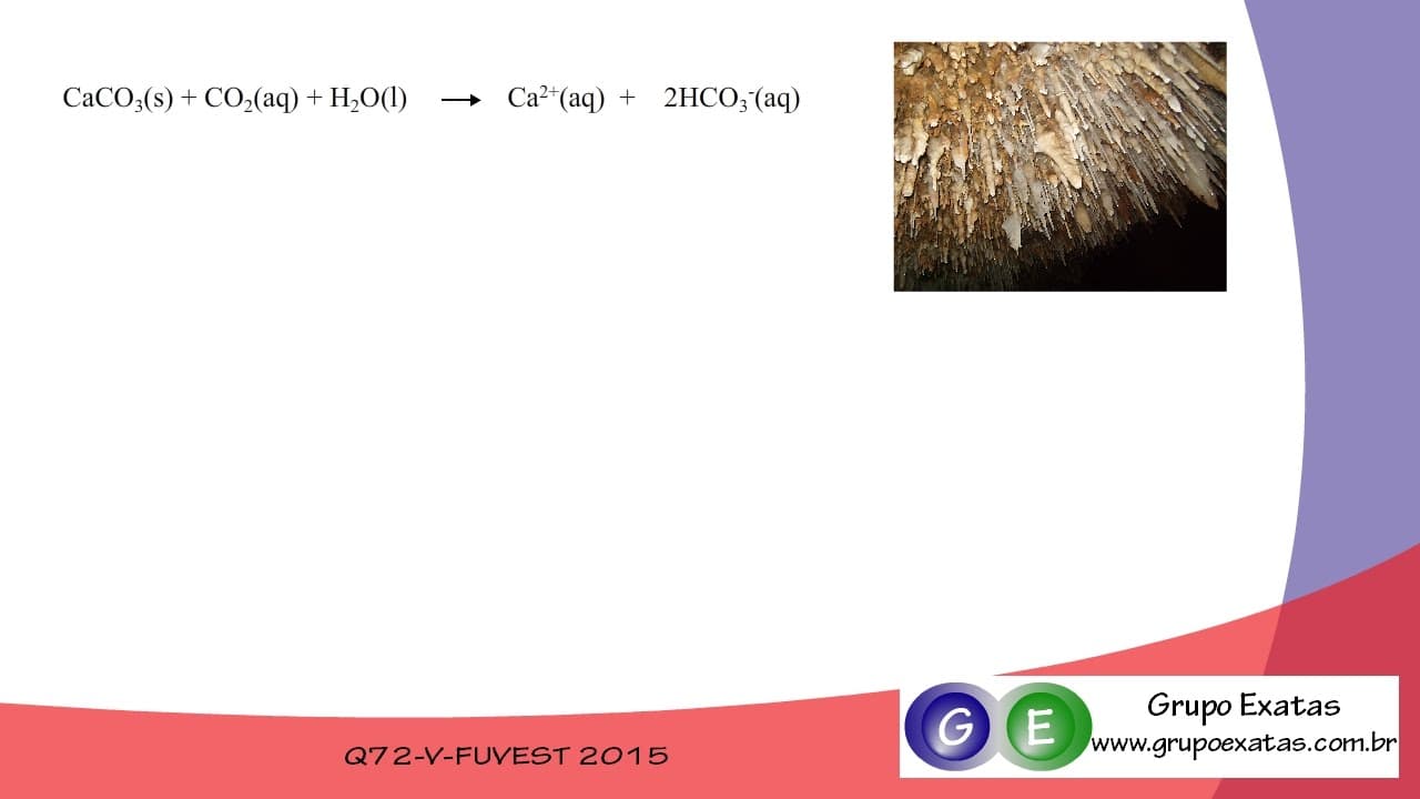 Thumbnail: Questão de Química da Fuvest 2015 resolvida. Q72 prova V